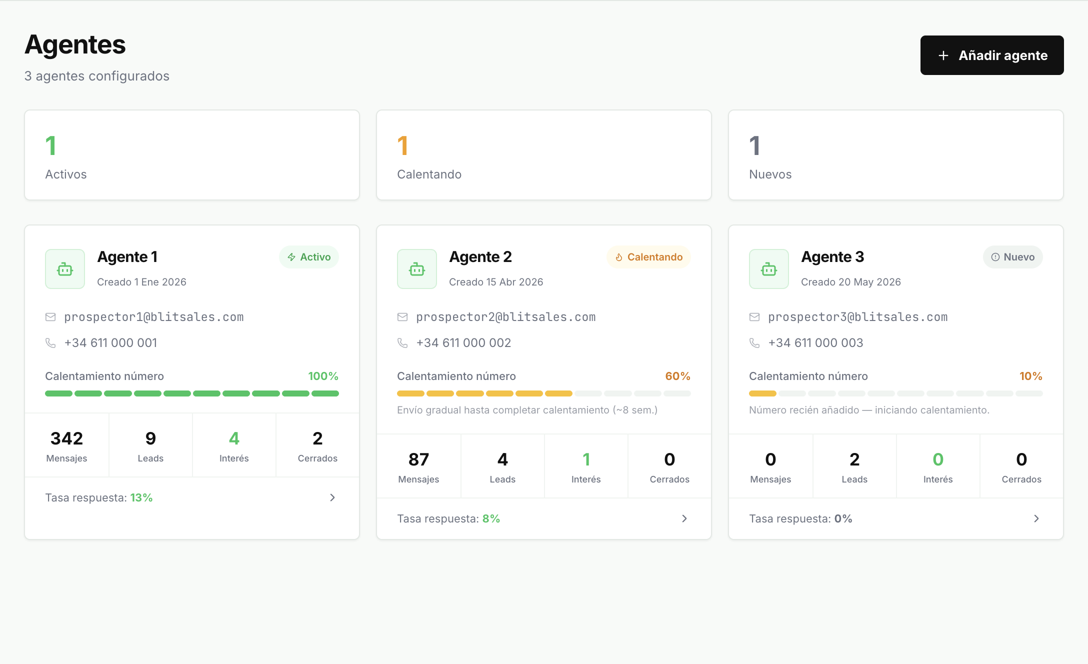 BlitSales agentes IA – configuración y warmup