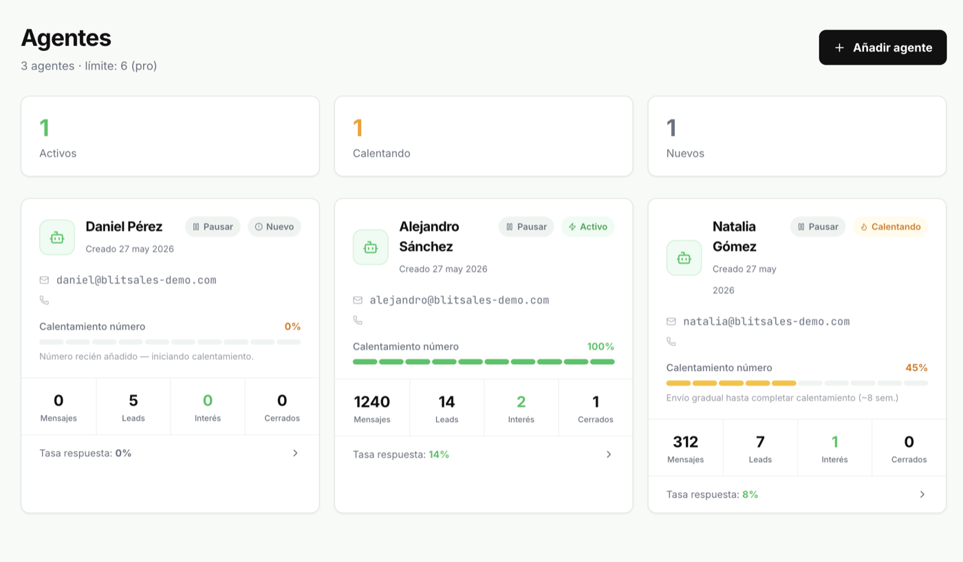 BlitSales agentes IA – configuración y warmup
