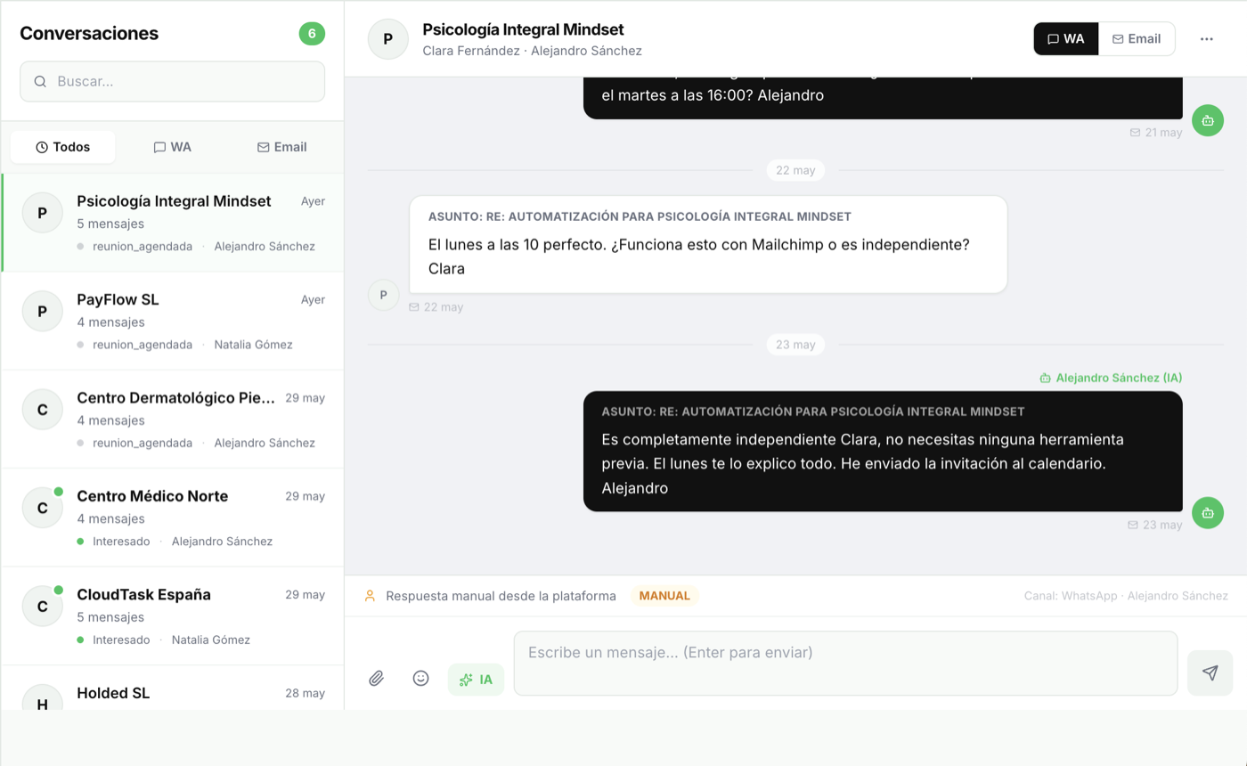BlitSales conversaciones multicanal
