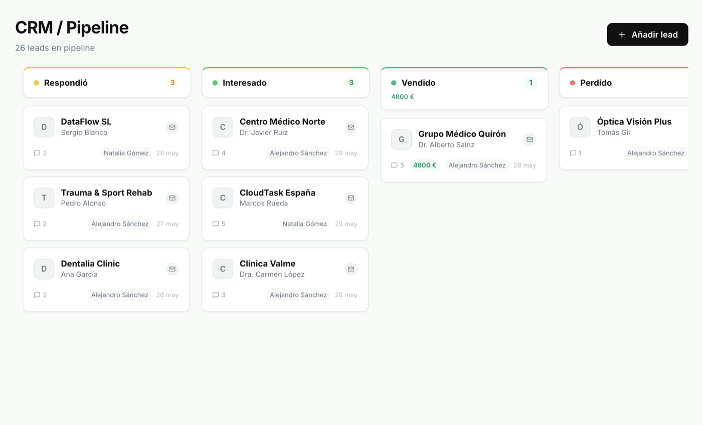 BlitSales CRM pipeline de reuniones