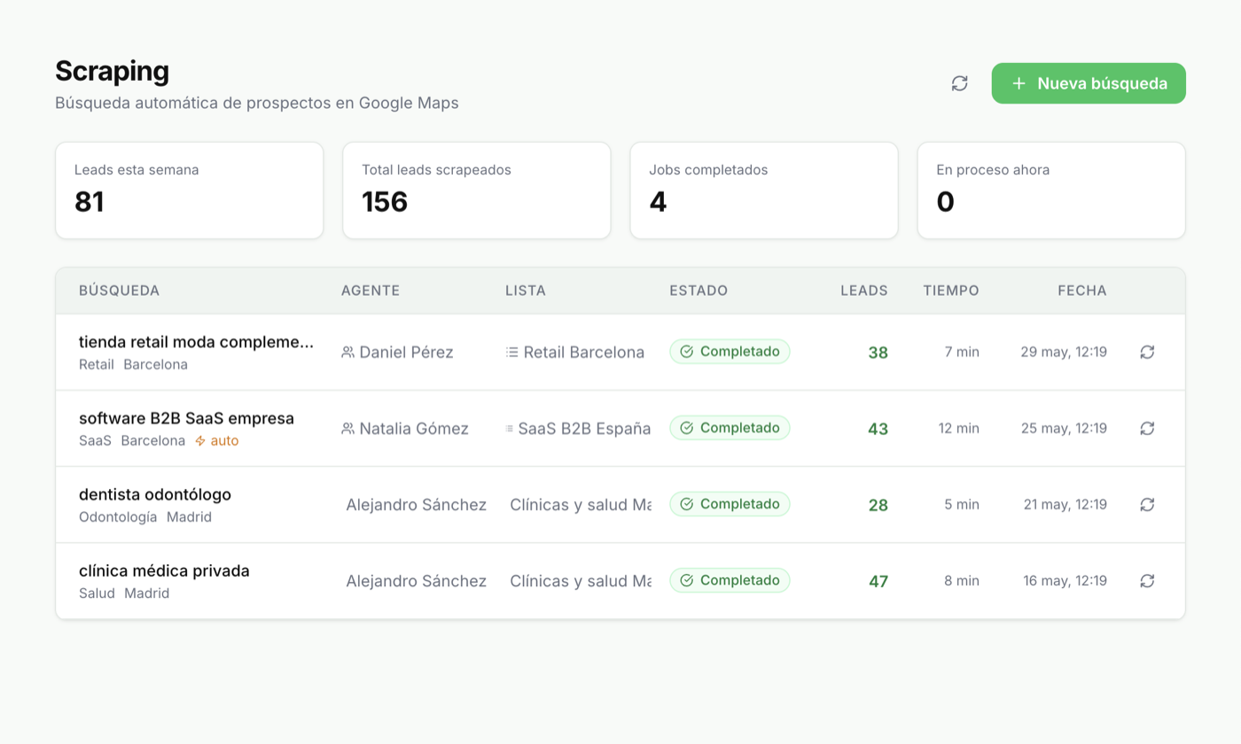 BlitSales scraping de prospectos